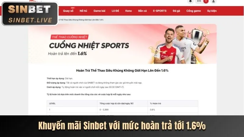 Giao diện đá gà hi8802 đa dạng